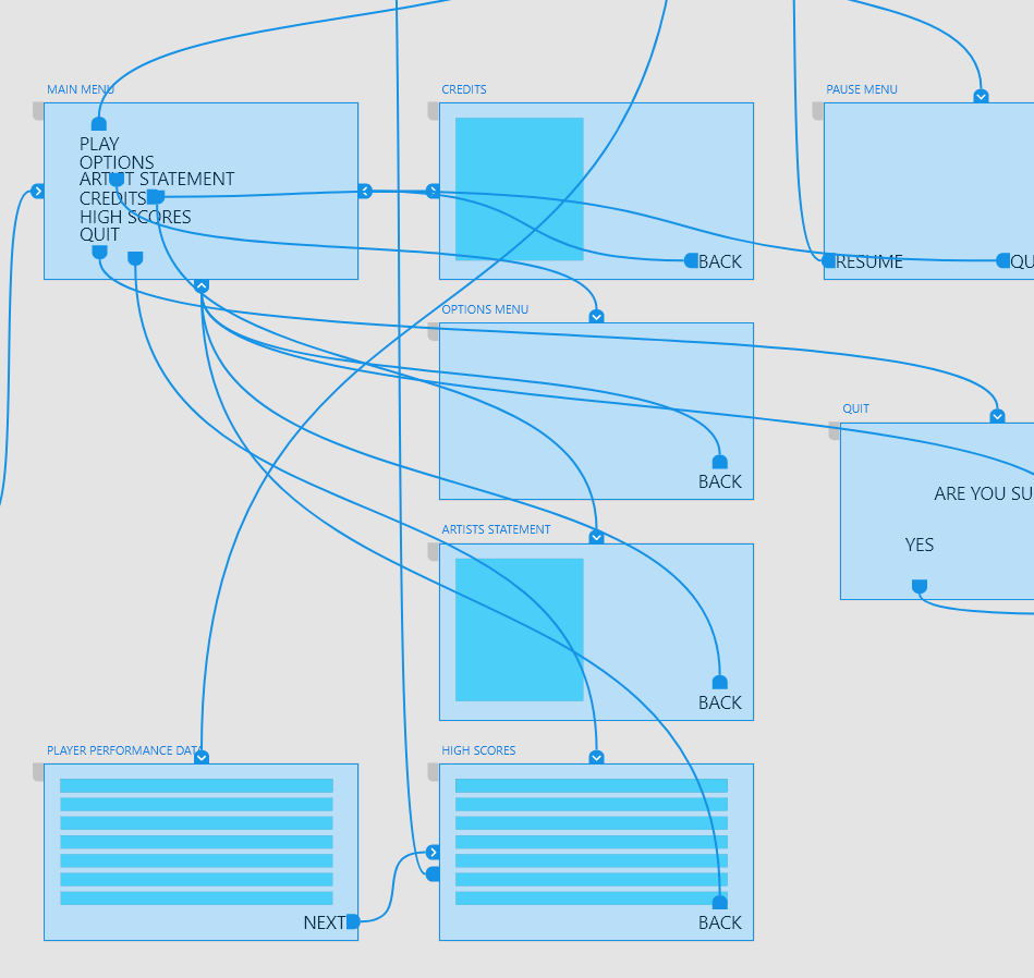 FE UI flow diagram